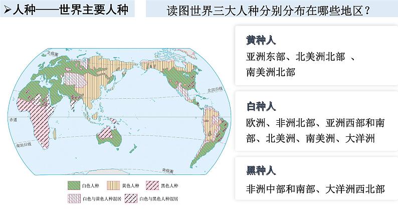 4.3 描述居住地文化景观——地球家园的居民 课件-2024-2025学年七年级地理上学期晋教版（2024）第4页