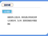 4.3 描述居住地文化景观——地球家园的民居 课件-2024-2025学年七年级地理上学期晋教版（2024）