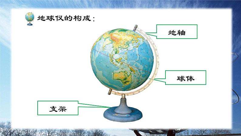 2.1.2地球仪 课件 -2024-2025学年晋教版（2024）七年级地理上册第4页