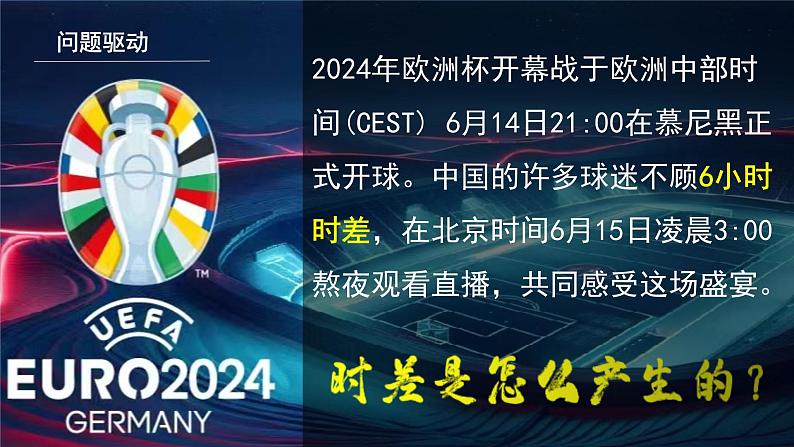 初中  地理  人教版（2024）  七年级上册(2024)第三节 地球的运动 课件第2页