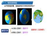 初中  地理  人教版（2024）  七年级上册(2024)第三节 地球的运动 课件