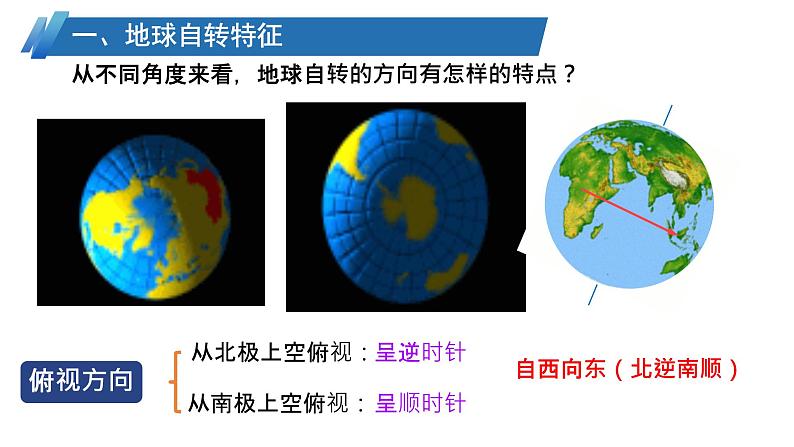 初中  地理  人教版（2024）  七年级上册(2024)第三节 地球的运动 课件第5页