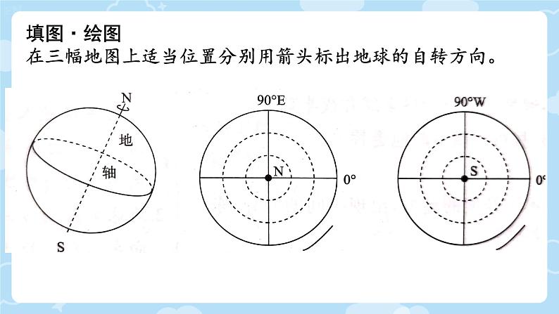 初中  地理  人教版（2024）  七年级上册(2024)第三节 地球的运动 课件第6页