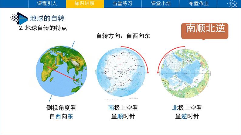 初中  地理  人教版（2024）  七年级上册(2024)第三节 地球的运动 课件第5页