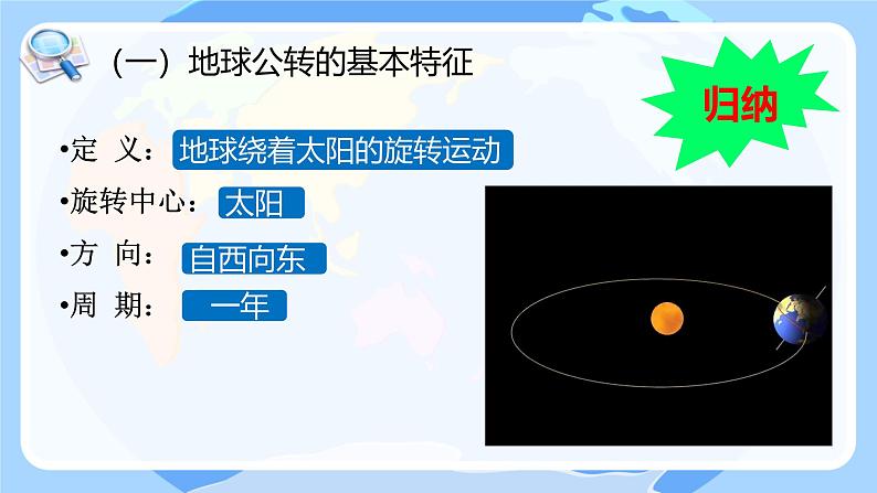 初中  地理  人教版（2024）  七年级上册(2024)第三节 地球的运动 课件第3页