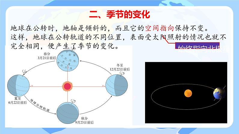 初中  地理  人教版（2024）  七年级上册(2024)第三节 地球的运动 课件第6页