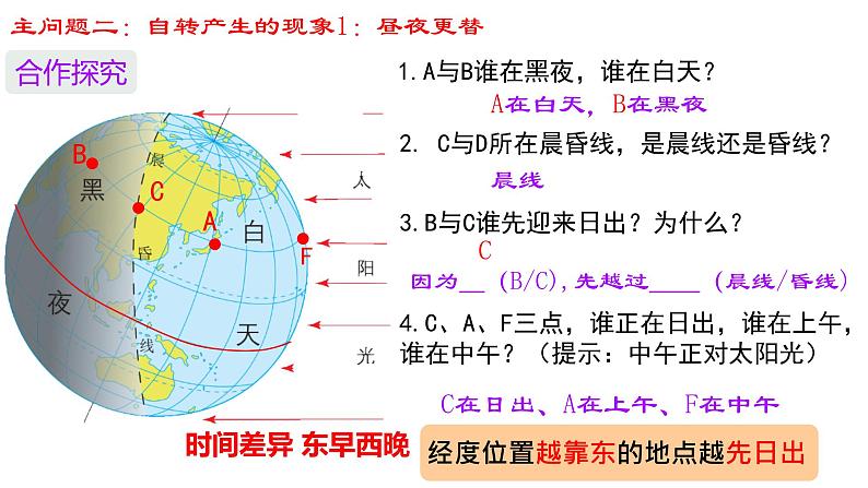 初中  地理  人教版（2024）  七年级上册(2024)第三节 地球的运动 课件第8页