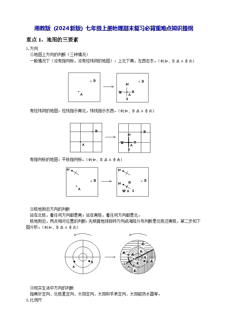 湘教版（2024新版）七年级上册地理期末复习必背重难点知识提纲 学案第1页