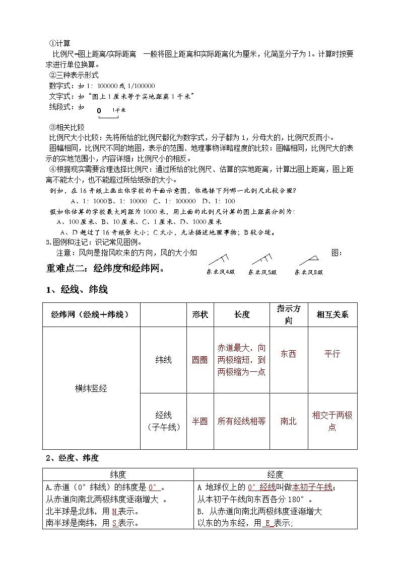 湘教版（2024新版）七年级上册地理期末复习必背重难点知识提纲 学案第2页