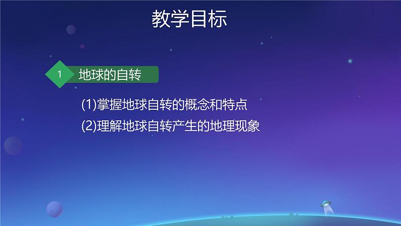 初中  地理  人教版（2024）  七年级上册(2024) 第三节 地球的运动 课件第2页