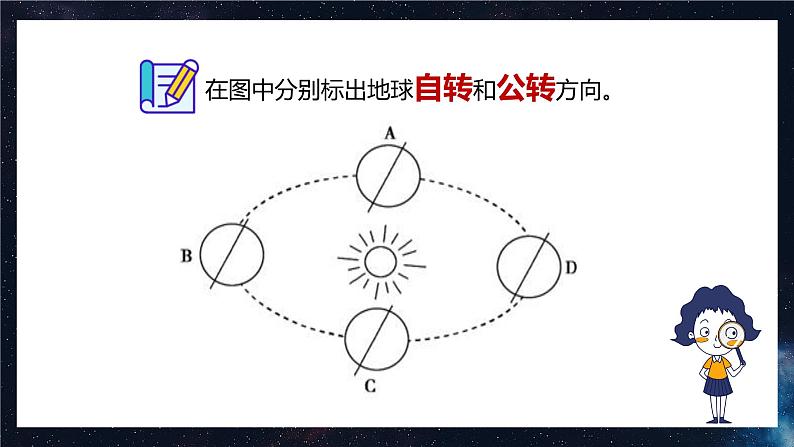 初中  地理  人教版（2024）  七年级上册(2024) 第三节 地球的运动 课件第4页