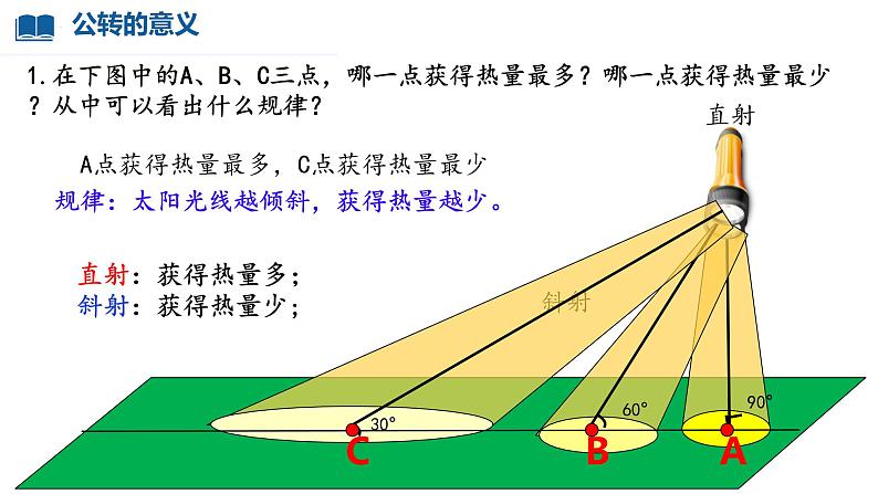 初中  地理  人教版（2024）  七年级上册(2024) 第三节 地球的运动 课件第6页