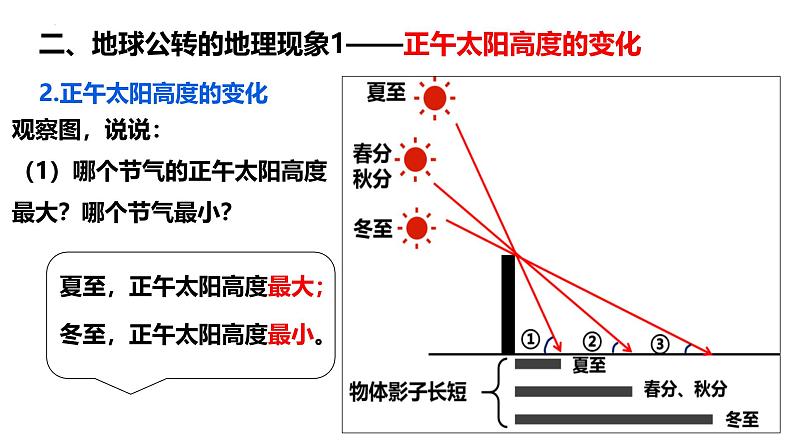 初中  地理  人教版（2024）  七年级上册(2024) 第三节 地球的运动 课件第7页