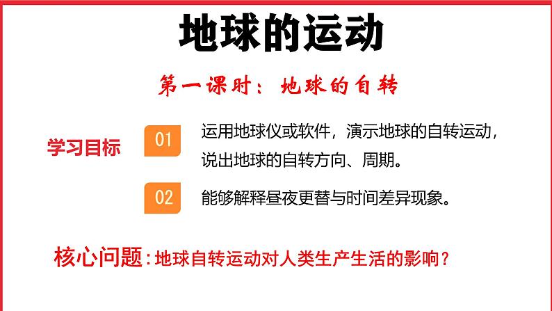 初中  地理  人教版（2024）  七年级上册(2024) 第三节 地球的运动 课件第2页