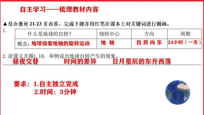 初中  地理  人教版（2024）  七年级上册(2024) 第三节 地球的运动 课件第3页