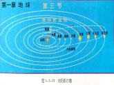 初中  地理  人教版（2024）  七年级上册(2024) 第三节 地球的运动 课件