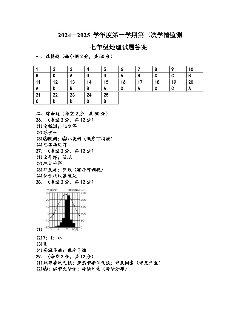 七 地理答案 第1页