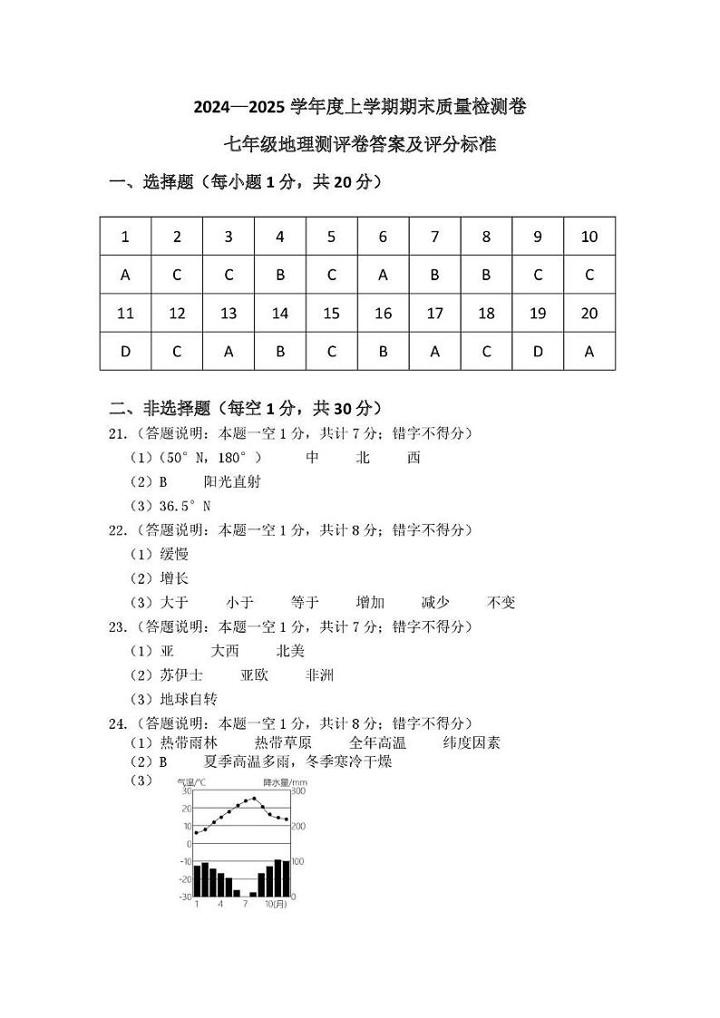 七年级上学期地理试题 七年地理上学期期末考试答案(1)第1页