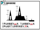 初中  地理  人教版（2024）  七年級(jí)上冊(cè)(2024)  第二節(jié) 地形圖的判讀 課件