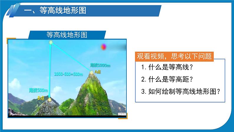 初中  地理  人教版（2024）  七年级上册(2024)  第二节 地形图的判读 课件第5页