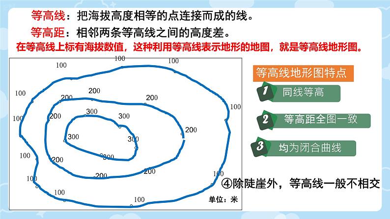 初中  地理  人教版（2024）  七年级上册(2024)  第二节 地形图的判读 课件第7页