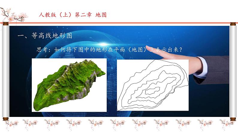 初中  地理  人教版（2024）  七年级上册(2024)  第二节 地形图的判读 课件第3页