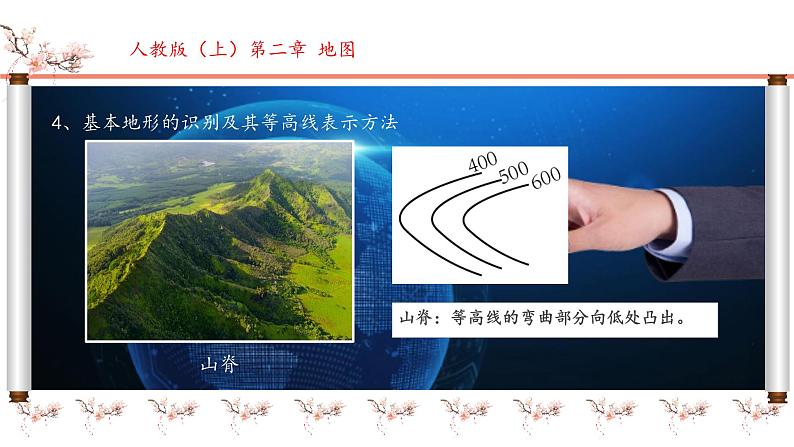 初中  地理  人教版（2024）  七年级上册(2024)  第二节 地形图的判读 课件第7页