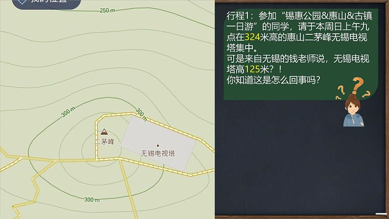 初中  地理  人教版（2024）  七年级上册(2024)  第二节 地形图的判读 课件第7页