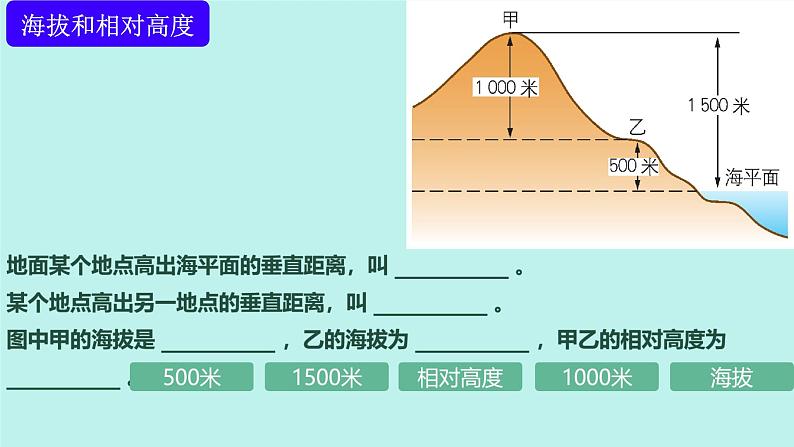 初中  地理  人教版（2024）  七年级上册(2024)  第二节 地形图的判读 课件第8页