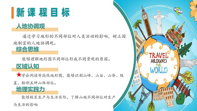 初中  地理  人教版（2024）  七年级上册(2024)  第二节 地形图的判读 课件第3页