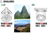 初中  地理  人教版（2024）  七年級(jí)上冊(cè)(2024)  第二節(jié) 地形圖的判讀 課件