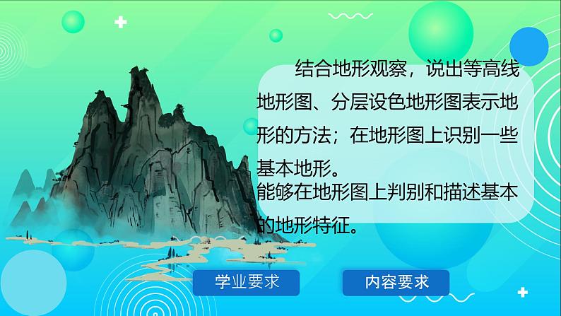 初中  地理  人教版（2024）  七年级上册(2024)  第二节 地形图的判读 课件第2页