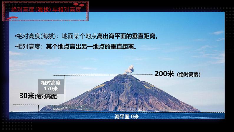 初中  地理  人教版（2024）  七年级上册(2024)  第二节 地形图的判读 课件第6页