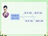 初中  地理  人教版（2024）  七年級(jí)上冊(cè)(2024)  第二節(jié) 地形圖的判讀 課件