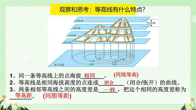 初中  地理  人教版（2024）  七年级上册(2024)  第二节 地形图的判读 课件第7页