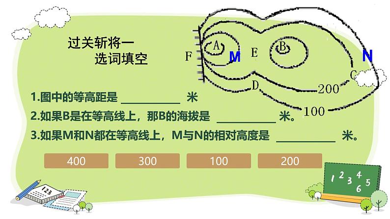 初中  地理  人教版（2024）  七年级上册(2024)  第二节 地形图的判读 课件第8页