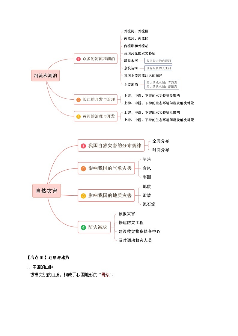 第二章《中国的自然环境》-2024-2025学年八年级地理上学期期末复习考点清单（人教版）第2页