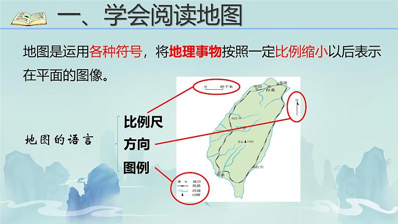 初中  地理  人教版（2024）  七年级上册(2024)  第一节 地图的阅读 课件第4页