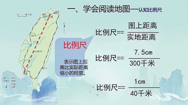 初中  地理  人教版（2024）  七年级上册(2024)  第一节 地图的阅读 课件第7页