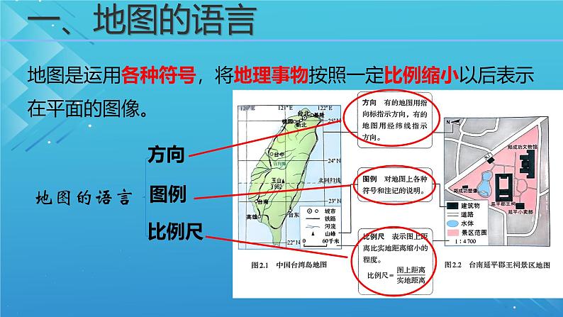 初中  地理  人教版（2024）  七年级上册(2024)  第一节 地图的阅读 课件第4页