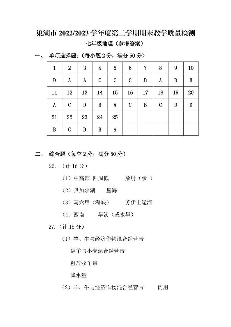 安徽省巢湖市2022-2023七年级地理下册期末试卷 七年级地理期末试题参考答案第1页