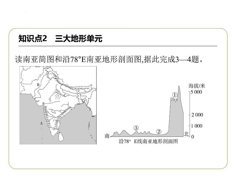 8.2 南亚——位置与国家　三大地形单元　一年分三季 习题课件-七年级地理下学期湘教版（2024版）第6页