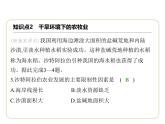 8.3 西亚——五海三洲之地　干旱环境下的农牧业 习题课件-七年级地理下学期湘教版（2024版）