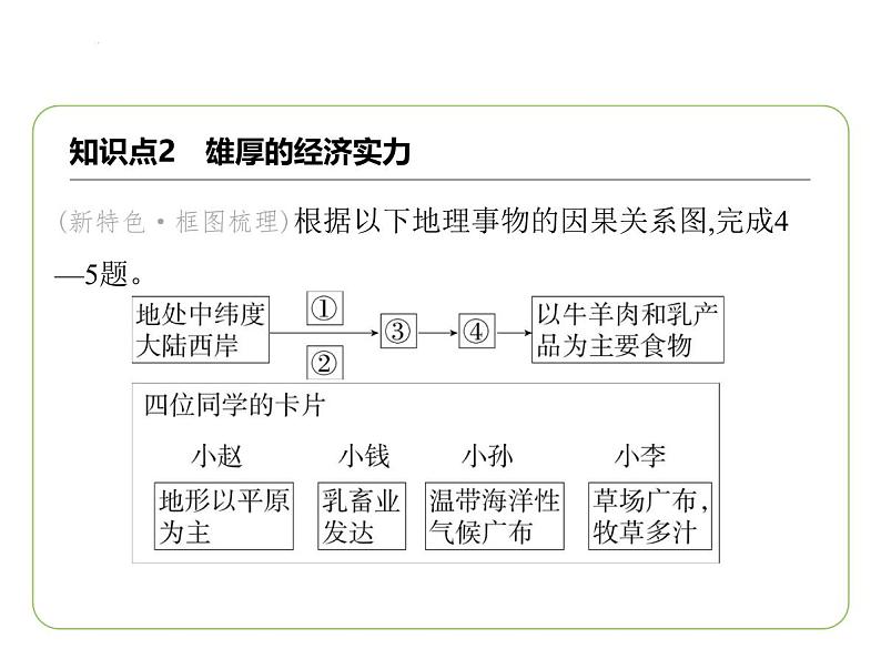 8.4 欧洲西部 习题课件-七年级地理下学期湘教版（2024版）第6页