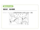 9.3 俄羅斯——地大物博 習(xí)題課件-七年級(jí)地理下學(xué)期湘教版（2024版）