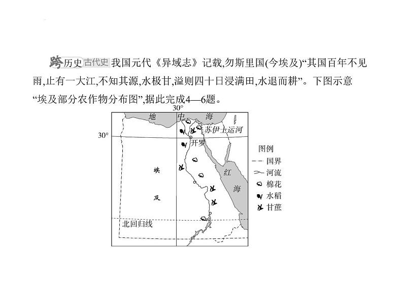 专项素养巩固训练卷(七)　跨学科专题(2) 习题课件-湘教版七年级地理下册第6页