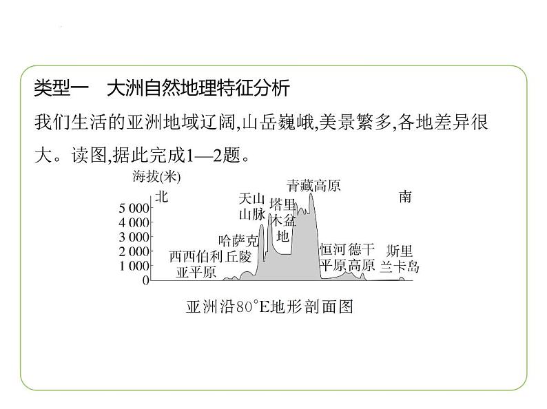 专项素养综合全练(一)　世界主要大洲的地理差异 习题课件-七年级地理下学期湘教版（2024版）第2页