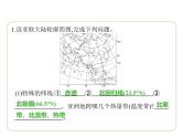 专项素养综合全练(七)　识图集训 习题课件-七年级地理下学期湘教版（2024版）