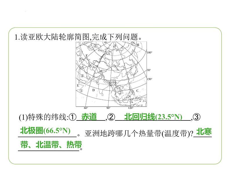 专项素养综合全练(七)　识图集训 习题课件-七年级地理下学期湘教版（2024版）第2页