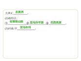 专项素养综合全练(七)　识图集训 习题课件-七年级地理下学期湘教版（2024版）